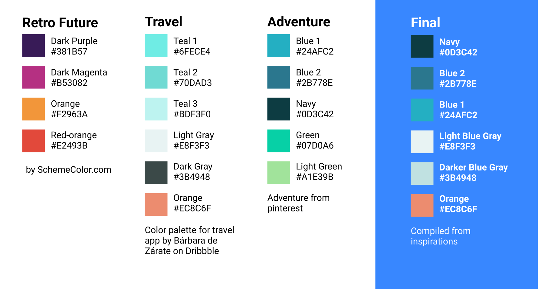The color palette for this design challenge